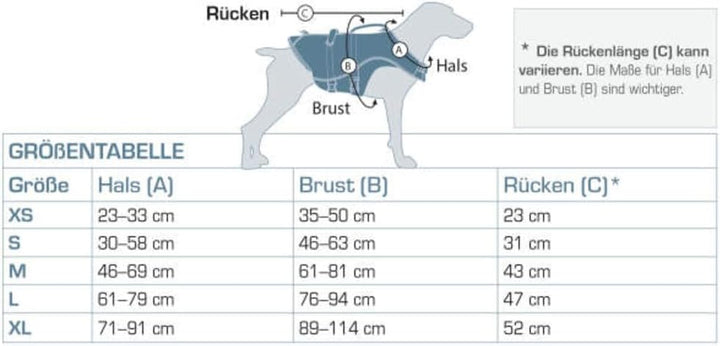 Kurgo Surf N Turf Hundeschwimmweste, Reissfestes Material, Mit Reflektoren und 2 Griffen ausgestatte