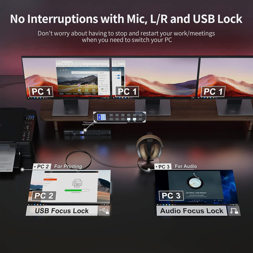 TESmart USB 3.0 HDMI KVM Switch 3 Monitore 4 PC, KVM Umschalter mit EDID Emulators, 4K60Hz, Hotkey-S