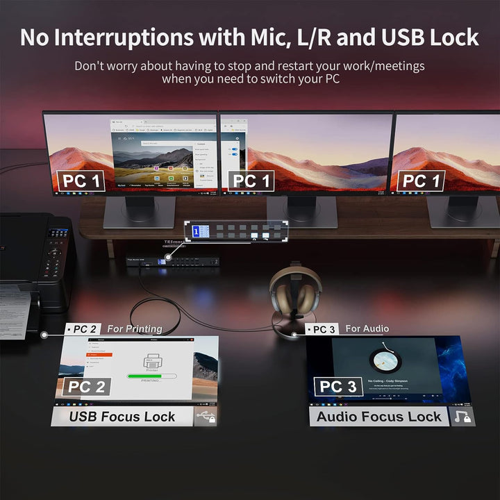 TESmart USB 3.0 HDMI KVM Switch 3 Monitore 4 PC, KVM Umschalter mit EDID Emulators, 4K60Hz, Hotkey-S