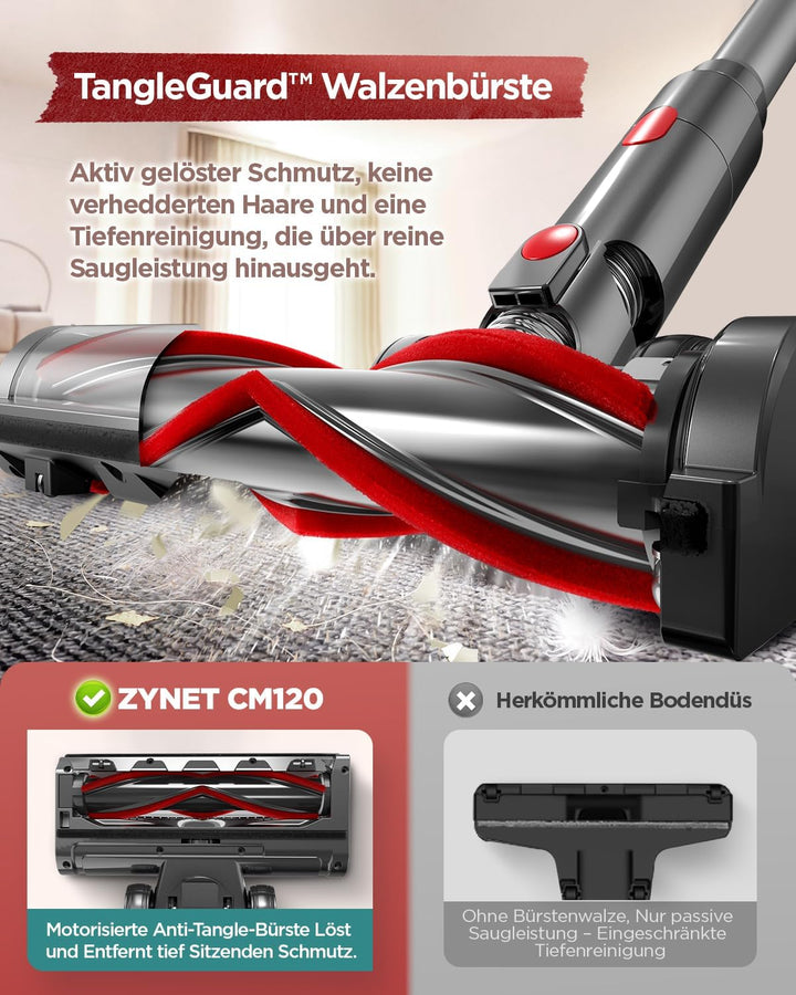 CM120 Staubsauger mit Kabel, 70KPa/600W Kabelstaubsauger Con Bacchetta Pieghevole, Wandhalterung, Mu