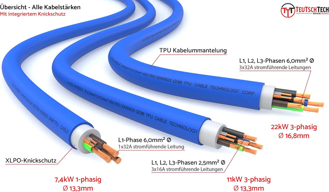 TEUTSCHTECH Typ 2 Ladekabel für Elektroauto | 10 m | Typ 2 auf Typ 2 | 11kW | 3x16A | 3-phasig | Mod