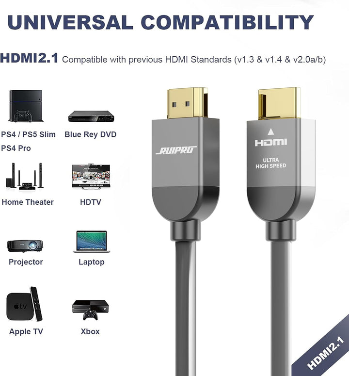 RUIPRO 8K Zertifiziert HDMI 2.1 Kabel 5M Ultra HD High Speed 48Gbps 8K@60Hz 4K@120Hz Dynamisches HDR