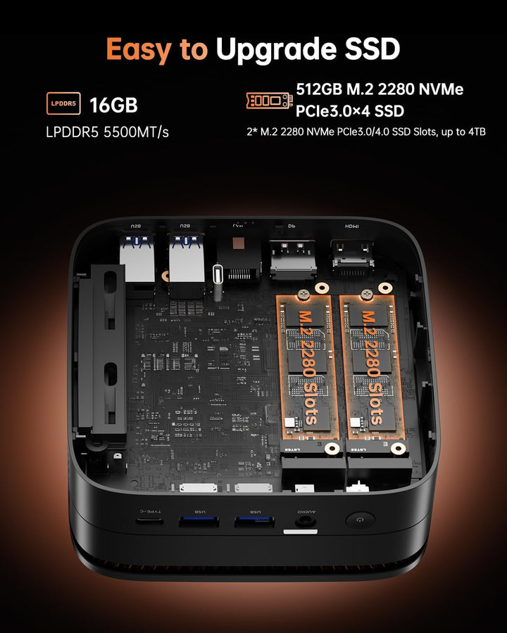 NiPoGi Hyper H1 Mini PC W-11 PRO ΑΜD Ryzen 7 6800H(Max 4.7GHz,8C/16T) 32GB(16+16GB) DDR5 4800MHz/1TB