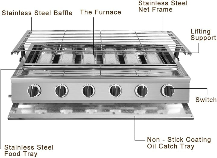 6 burner BBQ grill Outdoor Smokeless LPG Gas grill Stainless Steel Glass Shield Net Size 78cm*25cm A