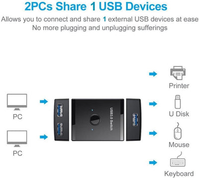 Chenyang USB 3.0 KVM Bidirektional Sharing Switch Selector 2 Computer Freigeben 1 USB Geräte ＆ 1 Com