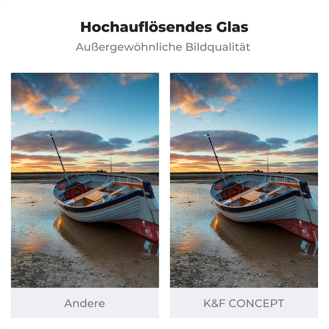 K&F CONCEPT Rechteckfilter ND8 (3 Blendenstufe) 100x100mm Graufilter mit Fester Dichte(Nano-Xcel Ser