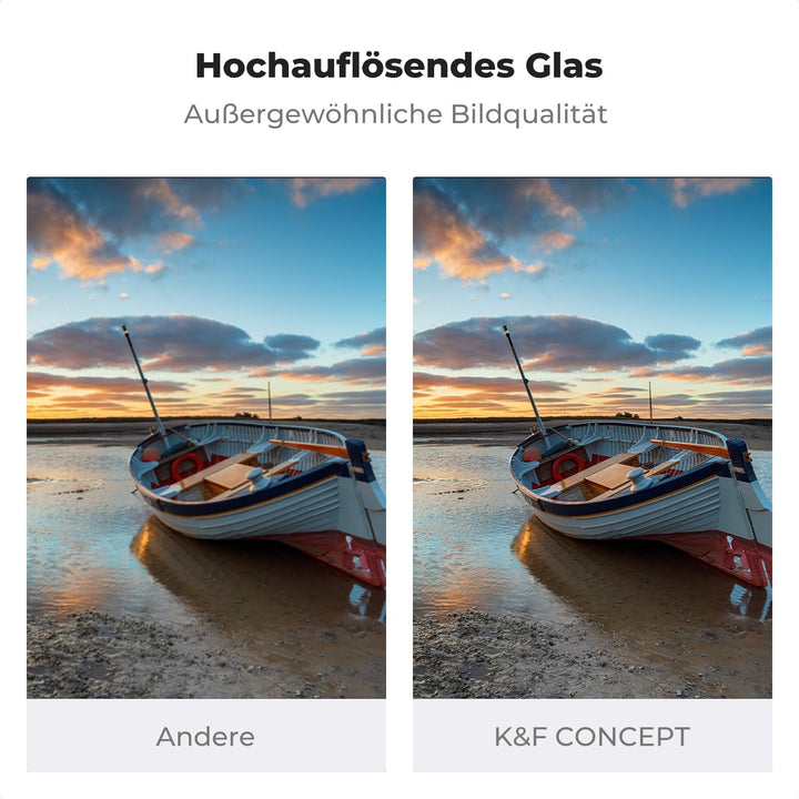 K&F CONCEPT Rechteckfilter ND8 (3 Blendenstufe) 100x100mm Graufilter mit Fester Dichte(Nano-Xcel Ser