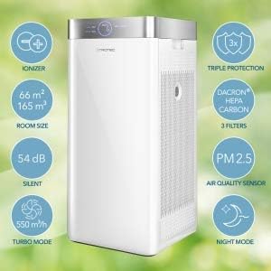 TROTEC HEPA-Filter für AirgoClean 200 E Filter Luftfilter für Luftreiniger (1 Stück)