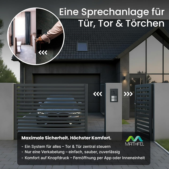 Mathfel 2-Draht IP Video-Türsprechanlage mit Türöffner – Full-HD Kamera, 7" Monitor & App-Steuerung