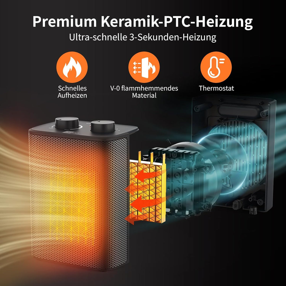 aeco EcoHeat One Heizlüfter klein 2000W energiesparend 3 Heizstufen Elektroheizung PTC Keramik Therm