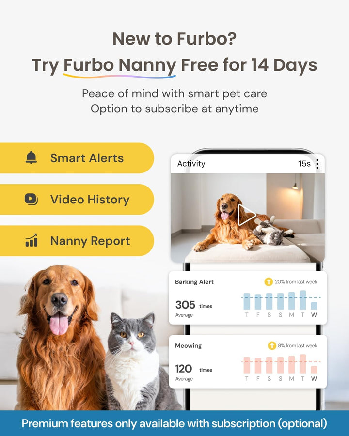 Furbo Mini 360º New Pet Camera: Home Security Camera w/Barking/Meowing Alerts, Rotating Pet Treat Di
