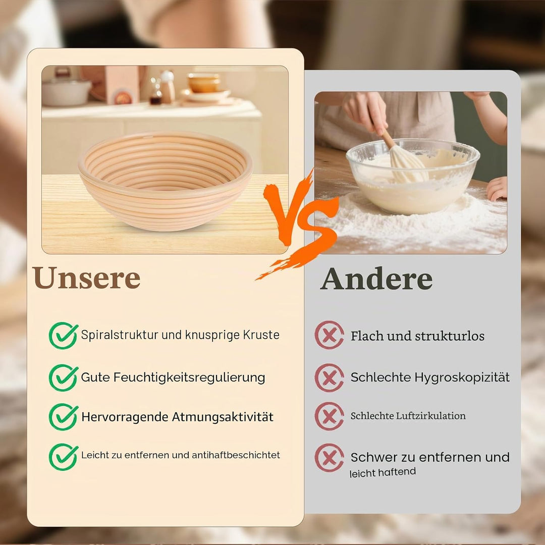 Gärkörbchen Set 2-teilig, Gärkörbchen Rund 23 cm Leinenfutter, Gärkorb Brot | Waschbares Leinen, aus