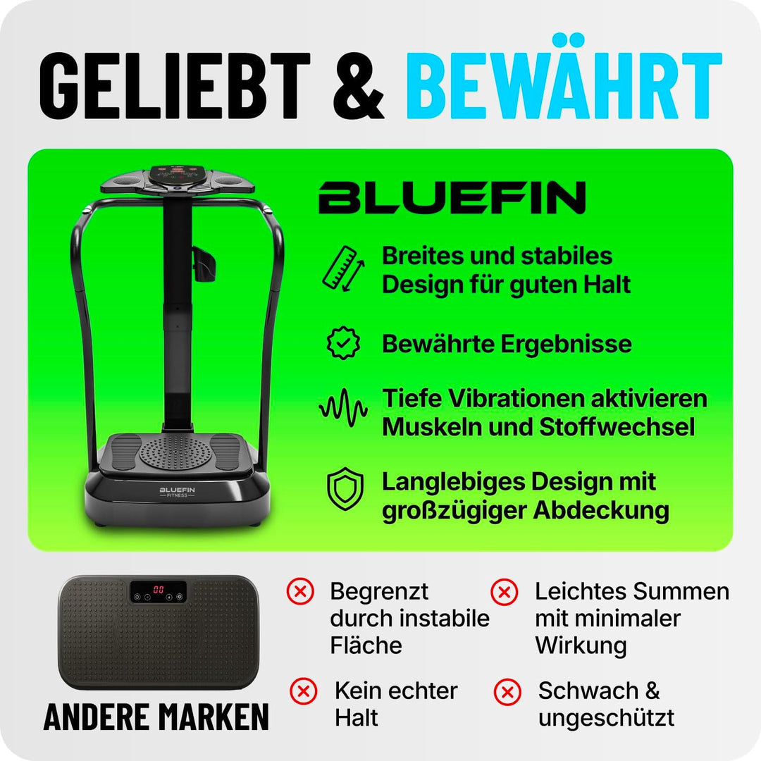 Bluefin Fitness Vibrationsplatte Pro Modell | Verbessertes Design mit Leisen Motoren und Eingebauten