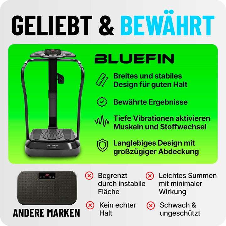 Bluefin Fitness Vibrationsplatte Pro Modell | Verbessertes Design mit Leisen Motoren und Eingebauten