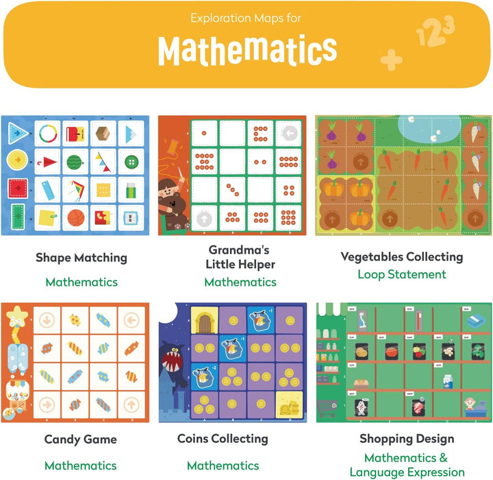 MatataStudio Erkundungskarte für Tale Bot & Coding Set, Naturwissenschaften, Mathematik, Sozialkunde