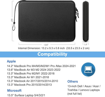 FINPAC Laptop Tasche Hülle für 13" MacBook Air 2024-2018 M3/A3113 M2/A2681 M1/A2337, 14" MacBook Pro