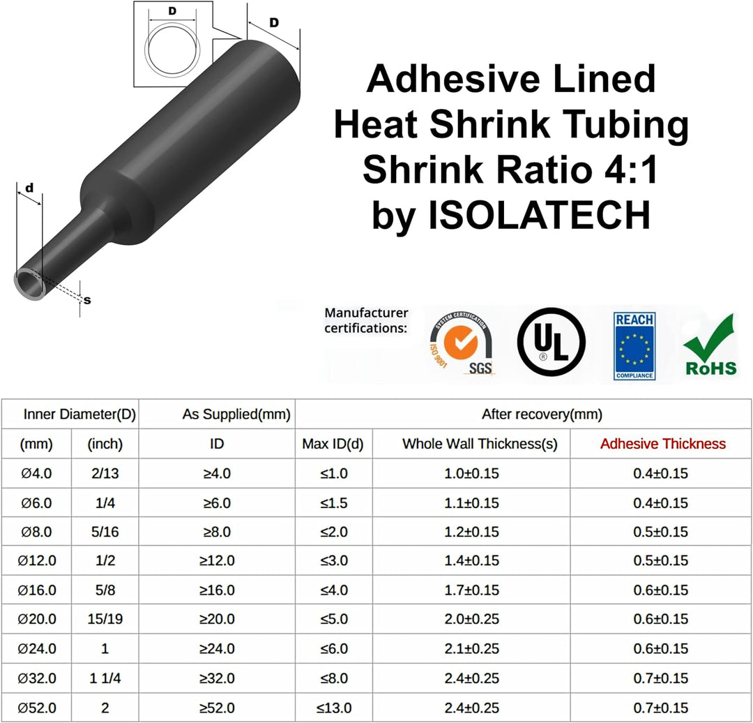 ISOLATECH Schrumpfschlauch Meterware schwarz mit Kleber Ø2inch (52mm) 10ft (3 Meter) Schrumpfverhält