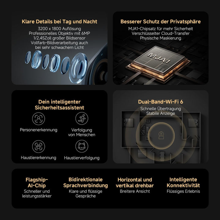 XIAOMI C500 3.5K 6MP Innenkamera mit Personen-/Haustiererkennung, Auto-Tracking, physischer Objektiv