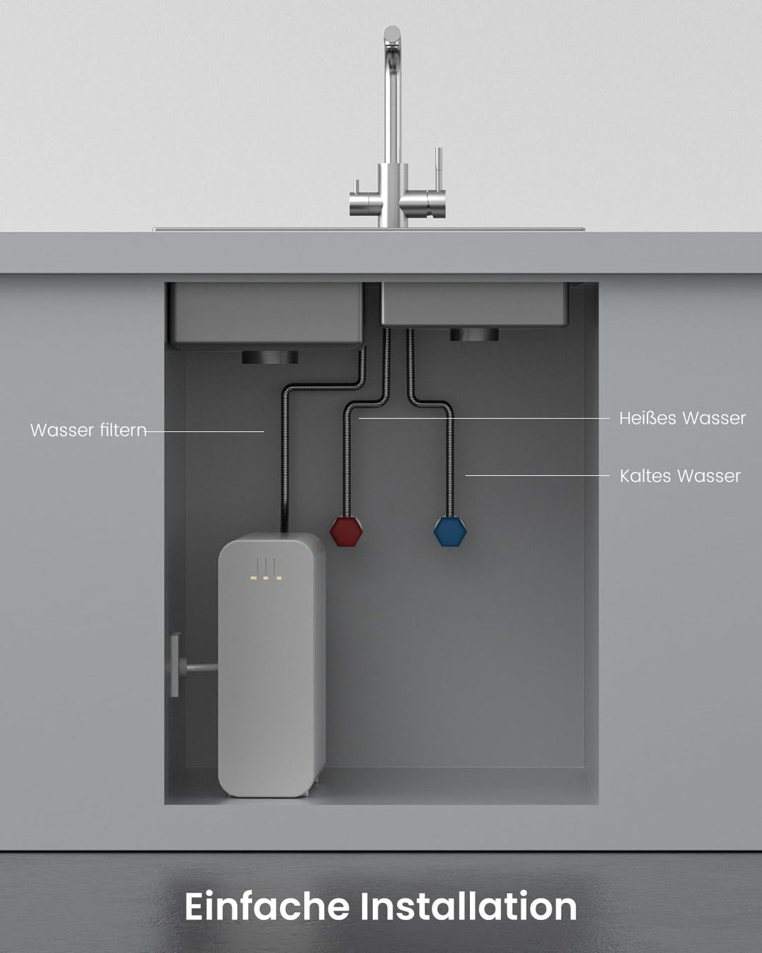 APPASO 3 Wege Wasserhahn Küche, 3 in 1 Mischbatterie Küche für Wasserfilter, 360° Drehbar Armatur Kü