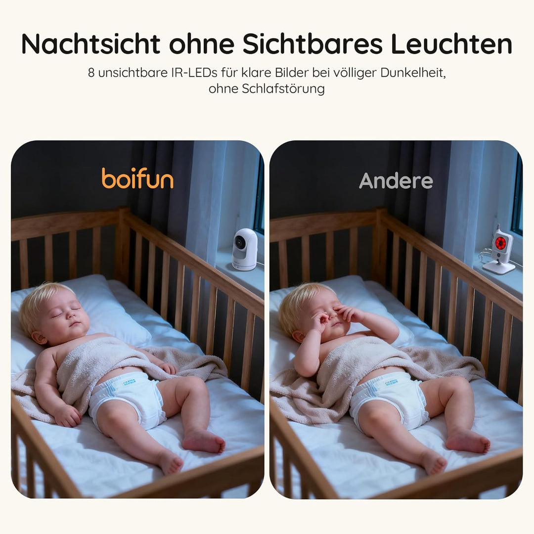 BOIFUN babyphone mit 2 kameras, 5 Zoll 720P HD IPS Bildschirm PTZ 360° View 3×Zoom VOX-Modus babyfon