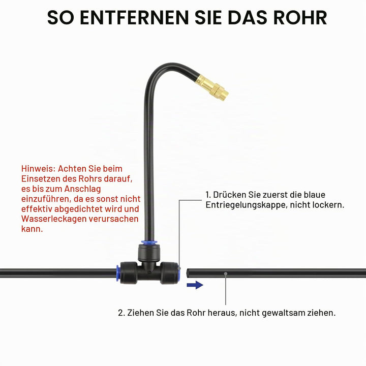 BewässerungsSystem Garten - Bewässerung Set mit 20m Bewässerungsschlauch und 20cm Verstellbare Bewäs