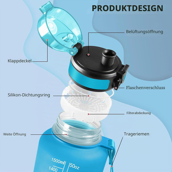 HoneyHolly Trinkflasche 1500ML, Sportflasche mit Filter, Wasserflasche, Auslaufsicher mit Zeitmarkie