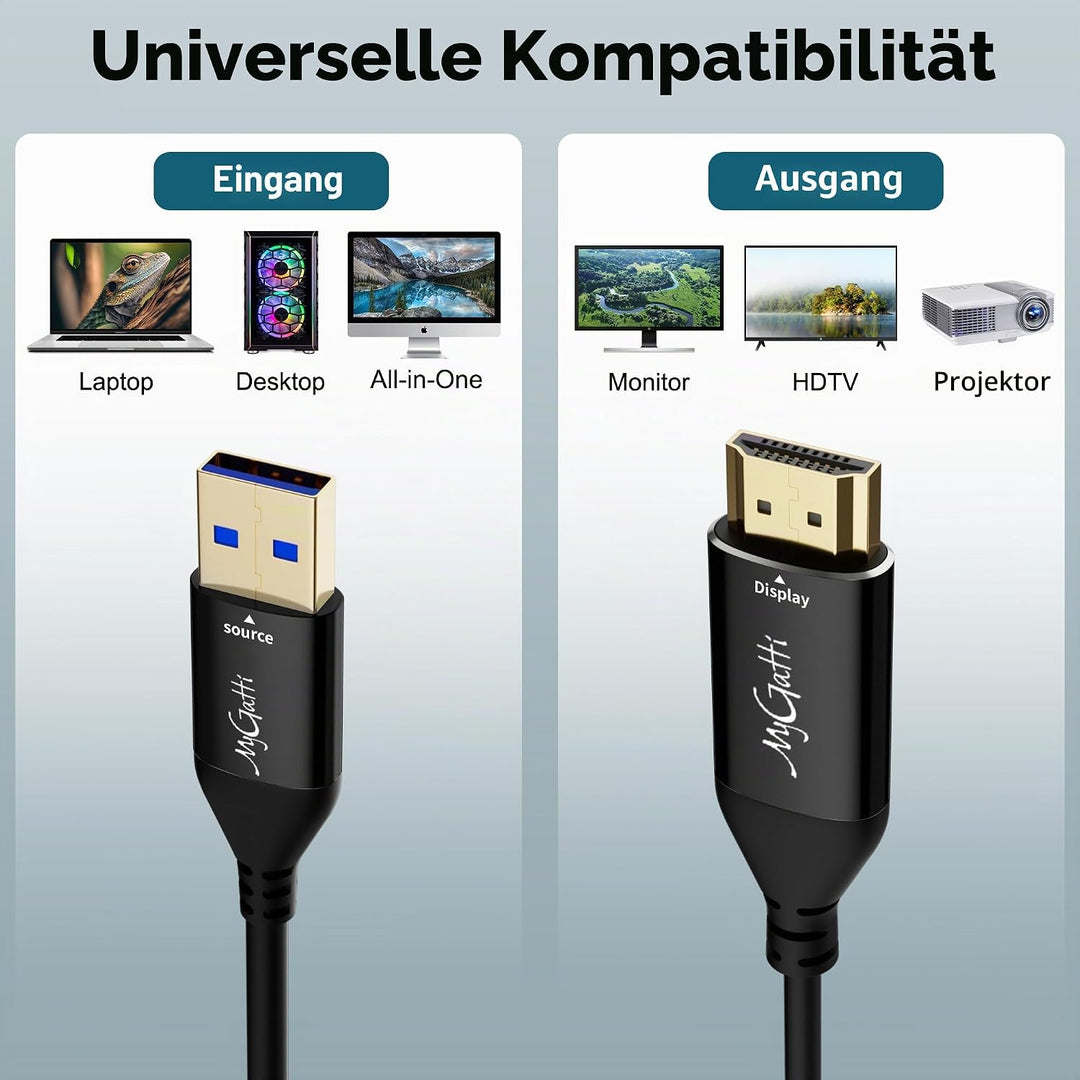 USB auf HDMI AdapterKabel 1m,Unidirektional USB A 3.0 Stecker auf HDMI Stecker,2K/1080P Full HD für