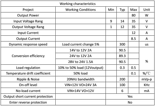 TECNOIOT 2 STÜCKE DC-DC 9-35 V bis 1-35 V 80 W Step Up Down Buck Boost Converter Netzteilmodul