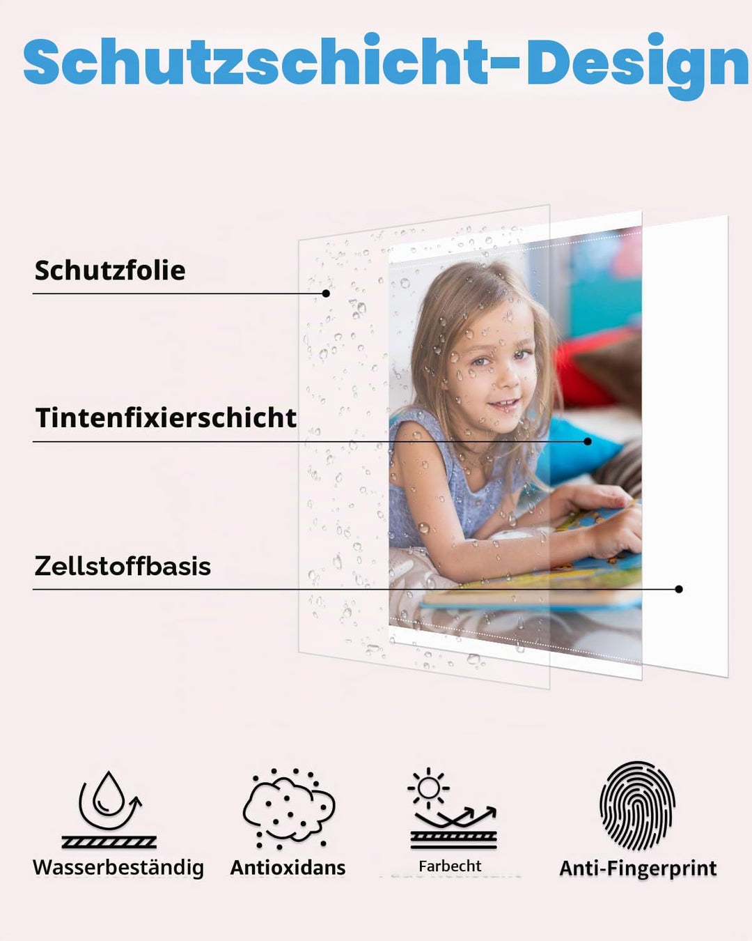 Oozmas Ersatz Canon Selphy CP CP1300 CP1200 CP910 CP800 Fotopapier KP-108IN 3115B001(AA) kompatibel