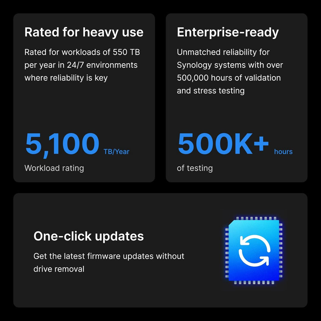 HAT5300-12T 12TB 12 TB, 12TB 12 TB