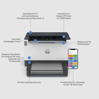 HP Laserjet Tank 2504dw Laserdrucker mit Dual-Band-Wi-Fi, Bluetooth-LE, HP Smart App, inklusive Orig