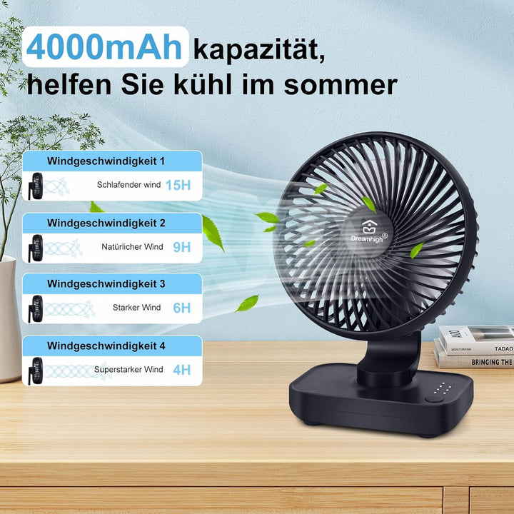 Dreamhigh® 4000mAh USB Ventilator Ultra Leise, Tischventilator, Klein Tragbarer 4 Geschwindigkeiten