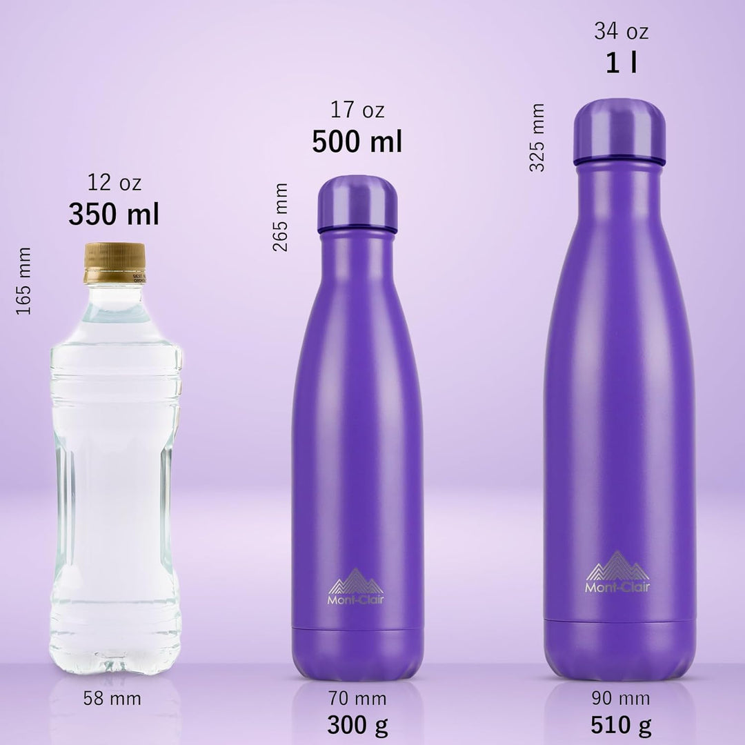 Mont-Clair l'O Trinkflasche Edelstahl - Thermosflasche - BPA-freie - Water Bottle, Edelstahl trinkfl