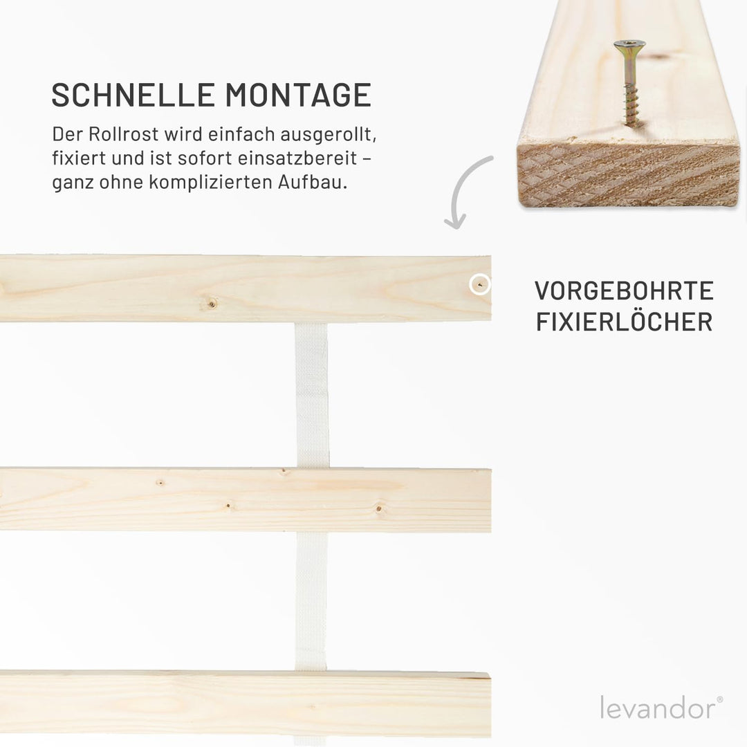 Rollrost Basic 90x200 (11 Latten) Rolllattenrost Lattenrost Bettrost Rollroste Holzlatten Latten Ros