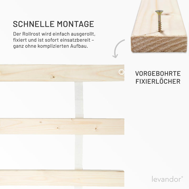 Rollrost Basic 90x200 (11 Latten) Rolllattenrost Lattenrost Bettrost Rollroste Holzlatten Latten Ros