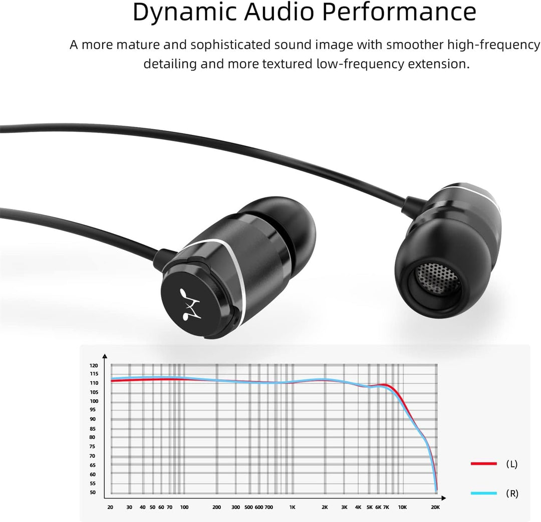 SoundMAGIC E11 High-Fidelity In-Ear Headphones with Soundproof Noise Reduction, Headset Schwarz, Sch