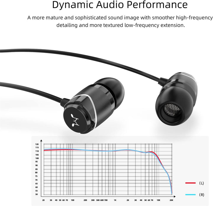 SoundMAGIC E11 High-Fidelity In-Ear Headphones with Soundproof Noise Reduction, Headset Schwarz, Sch