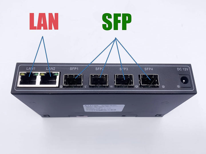 Elfcam® - Gigabit Ethernet LAN Switch mit 4 x Gigabit SFP 1,25G Ports und 2 x Gigabit Ethernet Port