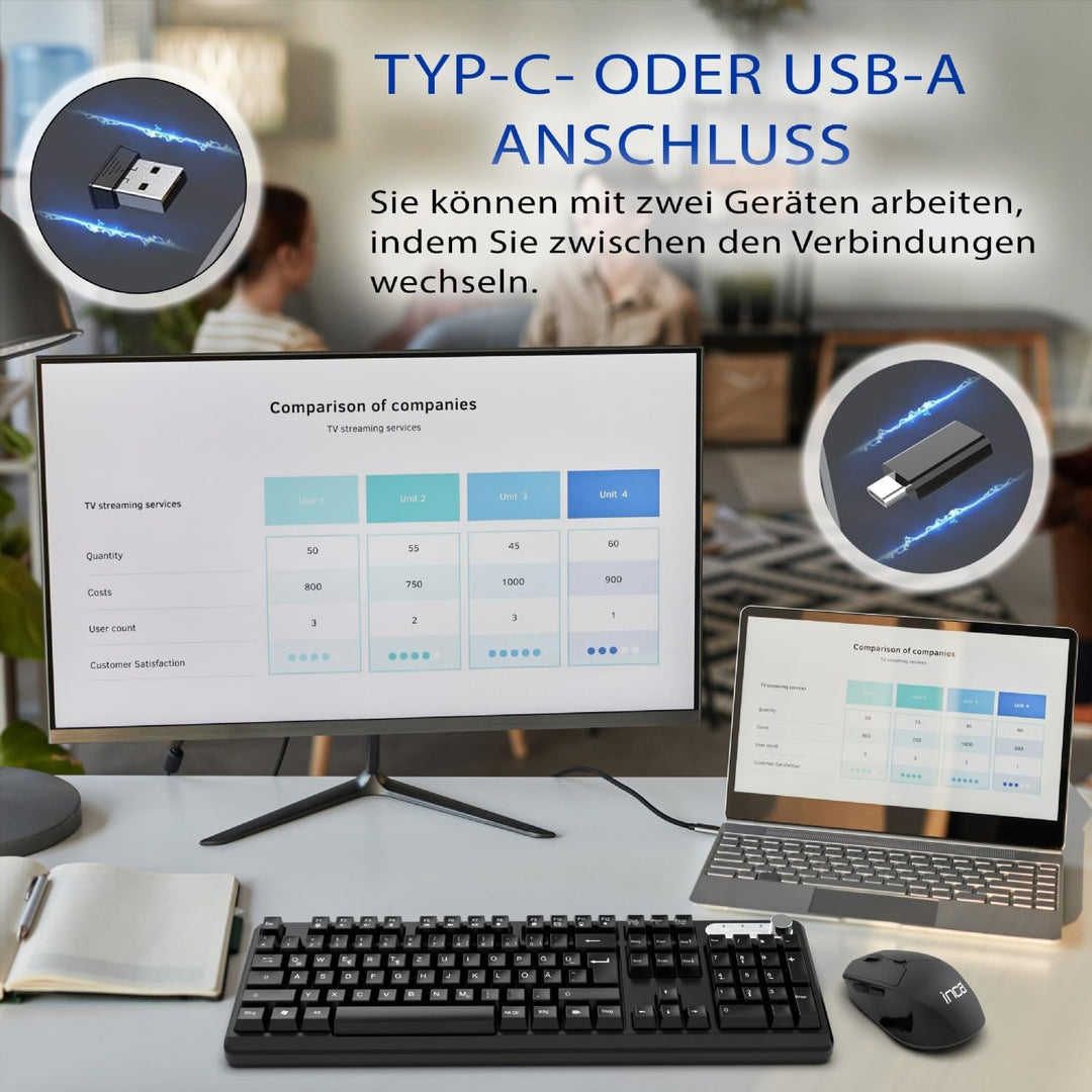 inca IWS-549U Kabelloses Tastatur Maus, Wiederaufladbar Leise mit Type-C & USB Empfänger, Wireless Q