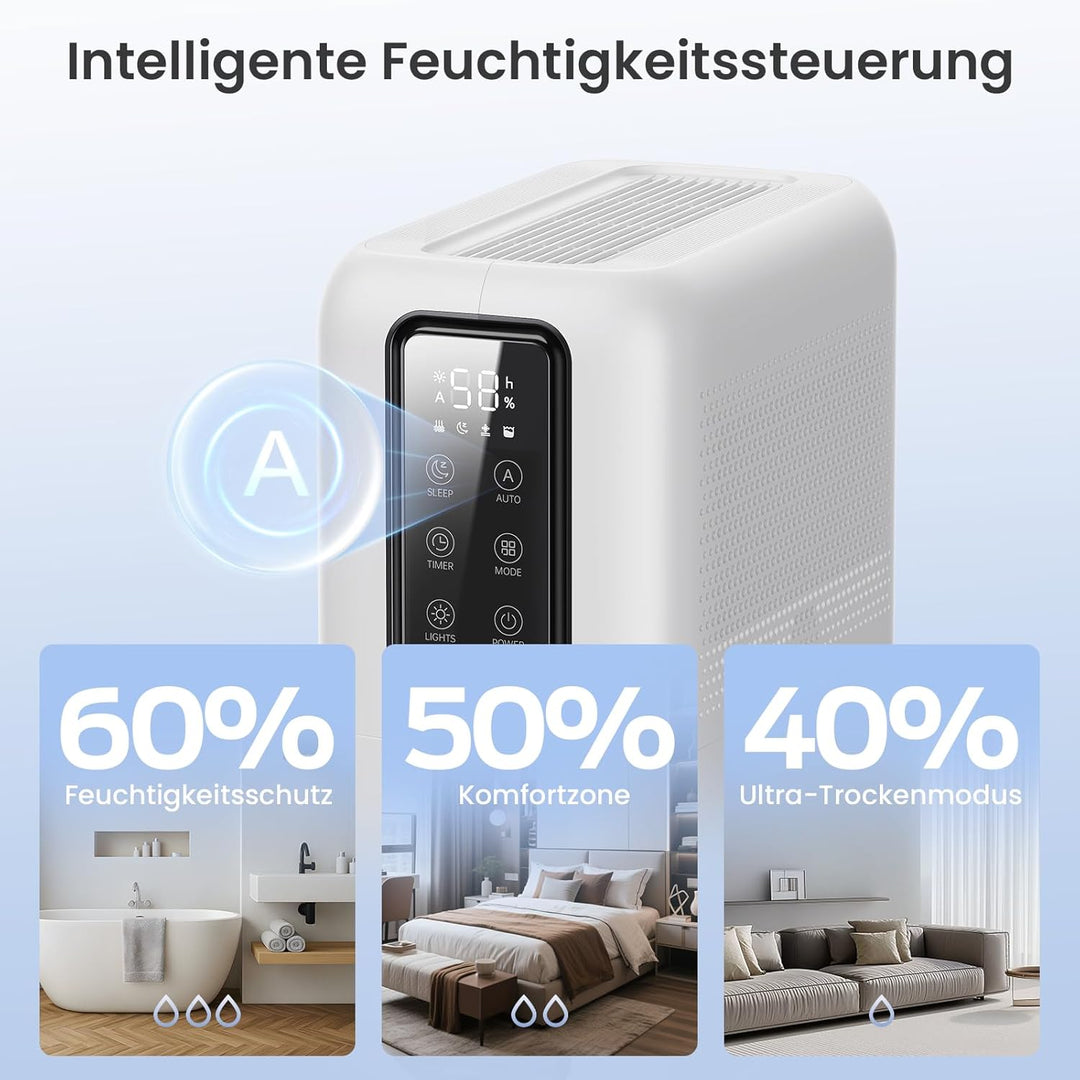 Raumentfeuchter Luftentfeuchter Elektrisch mit 2L Wassertank und Feuchtigkeitsabsorber, Automatische