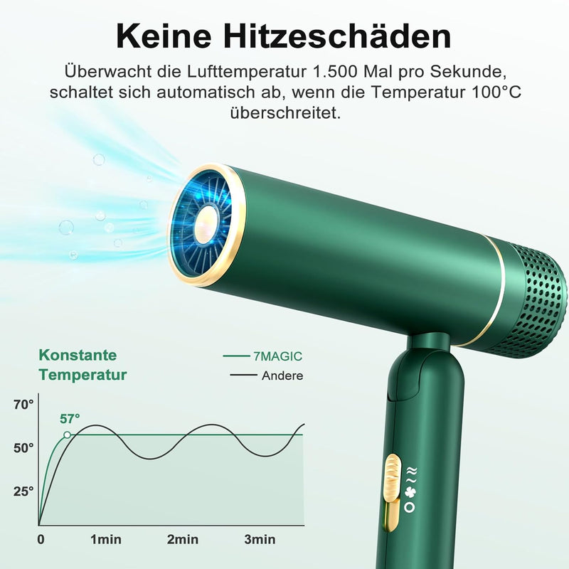 Föhn, Fön, Ionen Haartrockner, Klappbar Klein Reisefön mit Aufbewahrungstasche, 1600W Professionelle