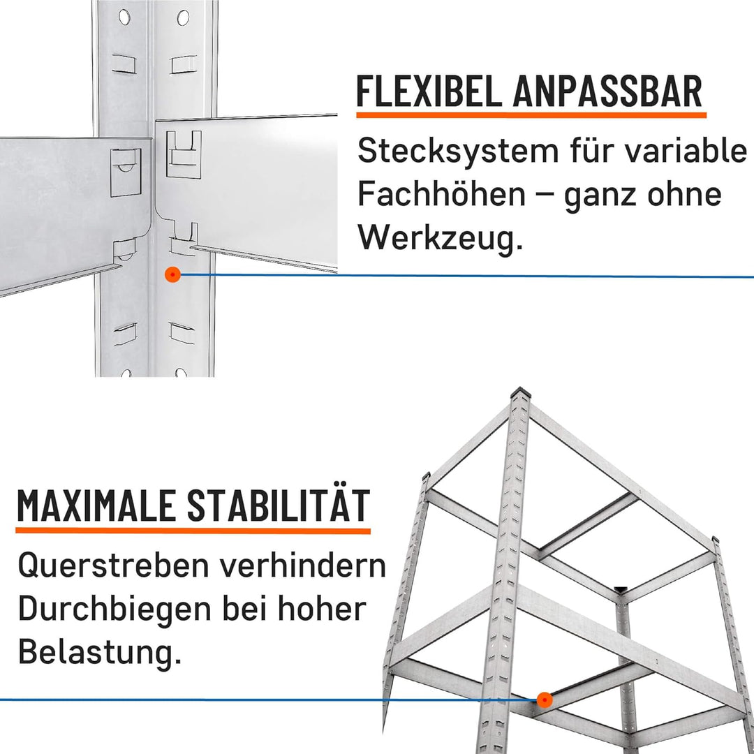 2er-Set 180x60x40 cm Schwerlastregal/Steckregal verzinkt mit 5 MDF-Böden je 175 kg Tragkraft, Metall