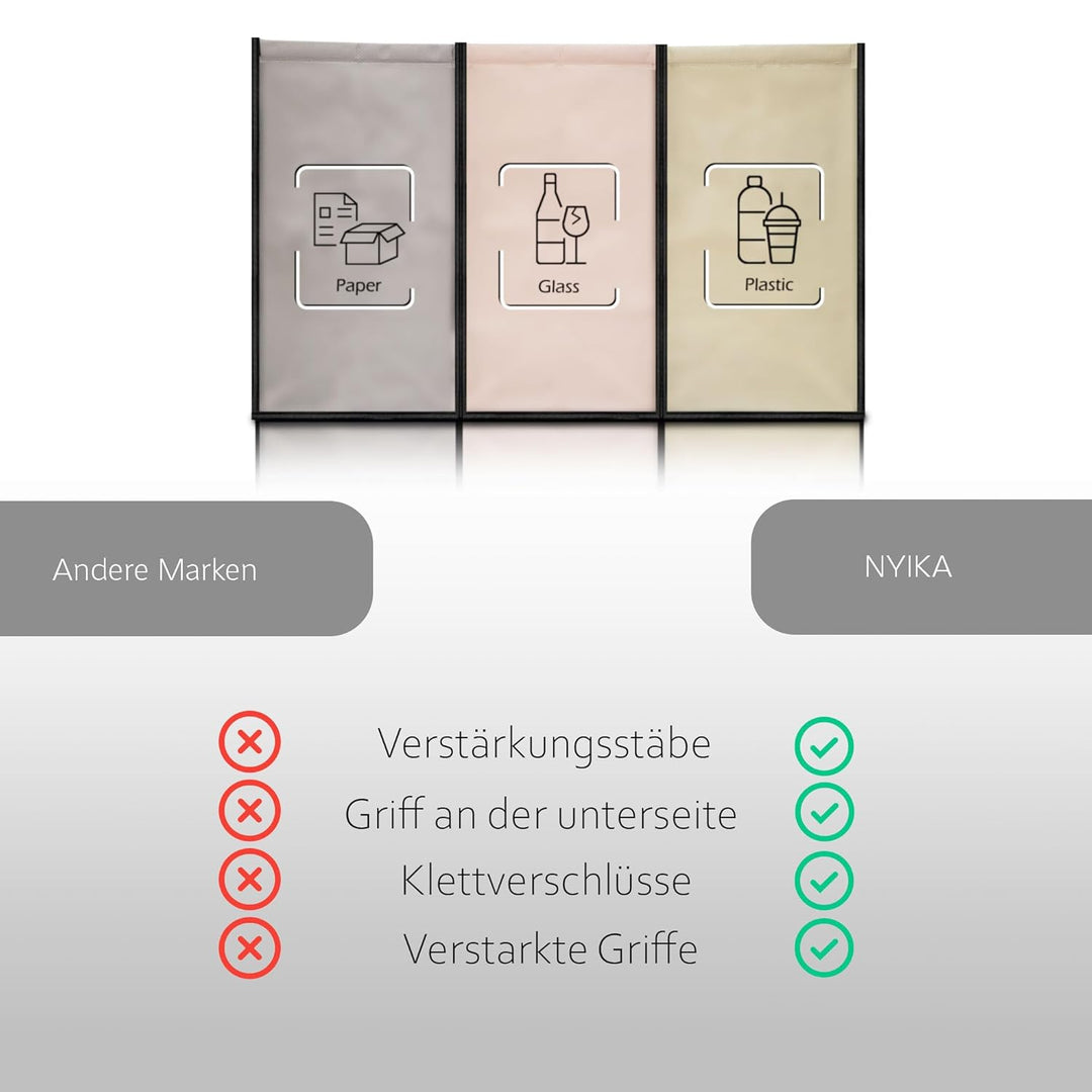 NYIKA - Mülltrennsystem 3fach - Recycling System - Mülltrennsystem - Altpapier Sammler - Mülltrennun
