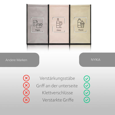 NYIKA - Mülltrennsystem 3fach - Recycling System - Mülltrennsystem - Altpapier Sammler - Mülltrennun