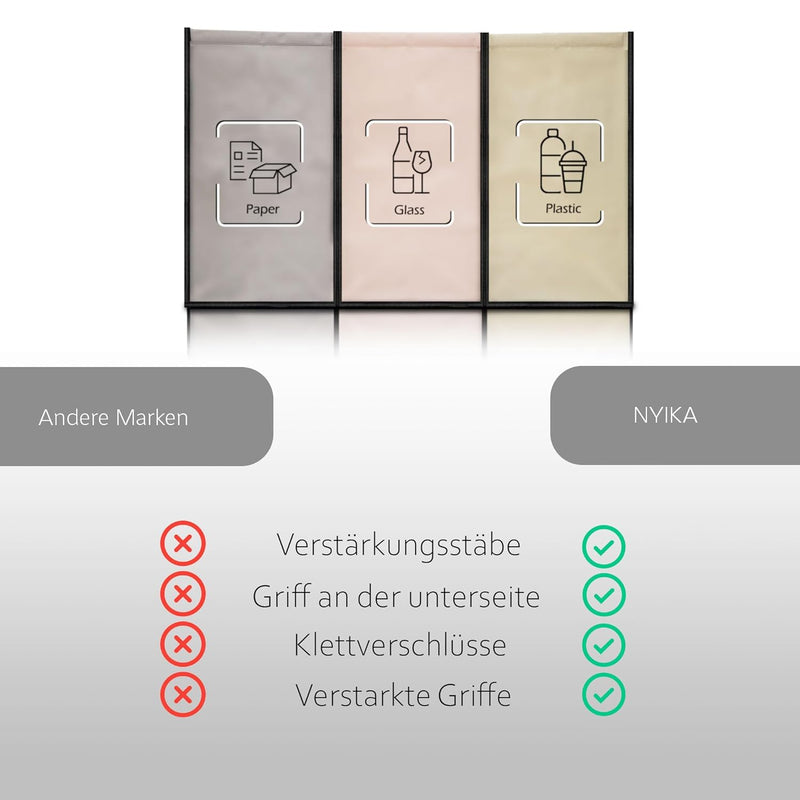NYIKA - Mülltrennsystem 3fach - Recycling System - Mülltrennsystem - Altpapier Sammler - Mülltrennun