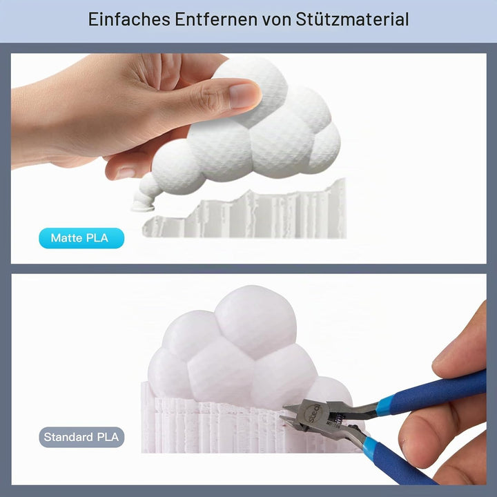 ERYONE Matte PLA 3D Drucker Filament 1.75mm, Massgenauigkeit +/- 0.03 mm, 1 kg 1 Spule, Matte Schwar