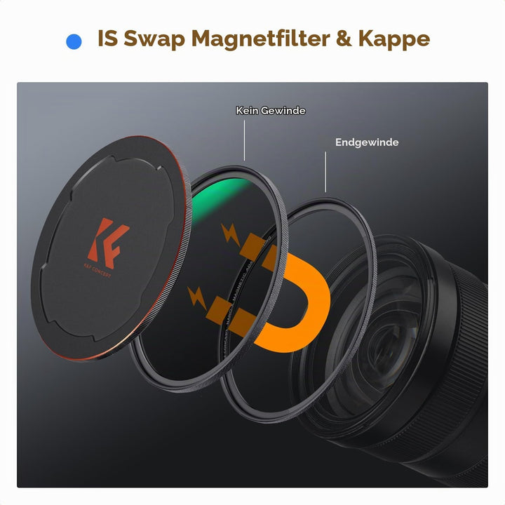 K&amp;F Concept Nano X-Serie Magnetischer Black-Mist 1/4 Black Promist 1/4 Filter Effektfilter-67mm 67mm