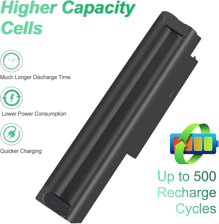 Shentec JWPHF R795X Akku für Dell XPS 15 L501x 17 L701x L702x 14 L401x 312-1123 312-1127 451-11599 4