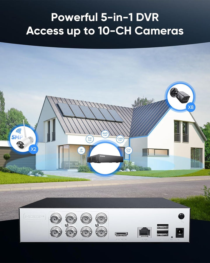 SANNCE 8CH 1080P DVR Recorder CCTV Sicherheitssystem Digitales Video H.264 HDMI Unterstützung Audio