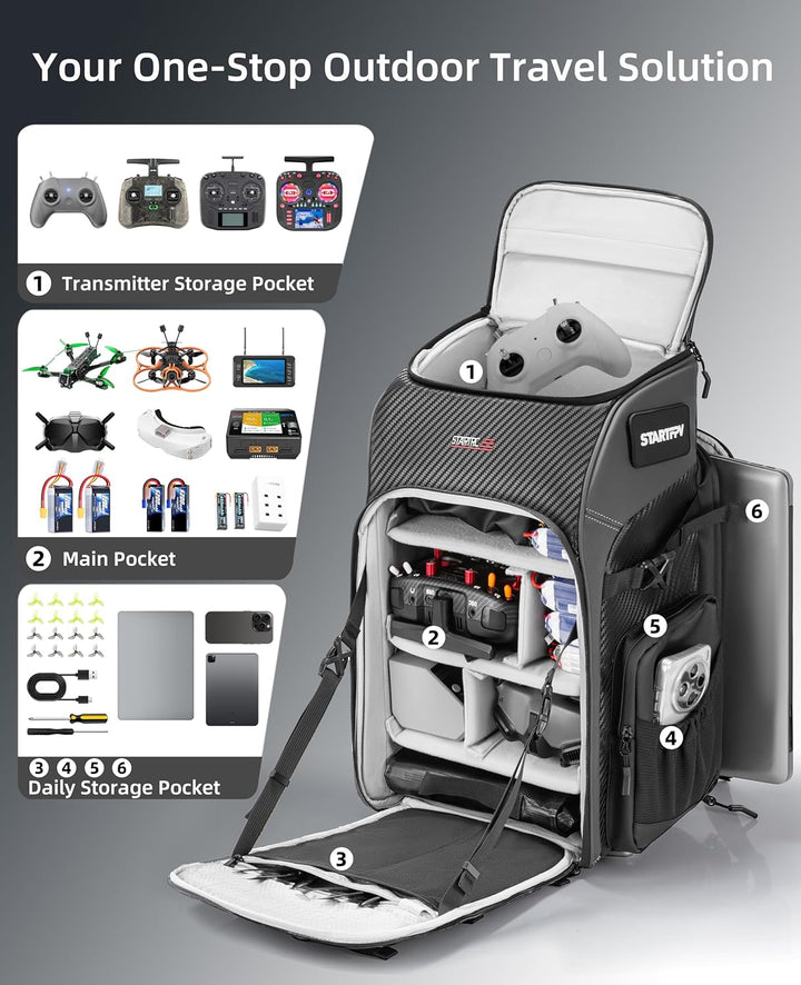 FPV Drohnen Rucksack-Professionelle Wasserdichte Umhängetasche für FPV Racing Quadcopter/FPV-Brille/